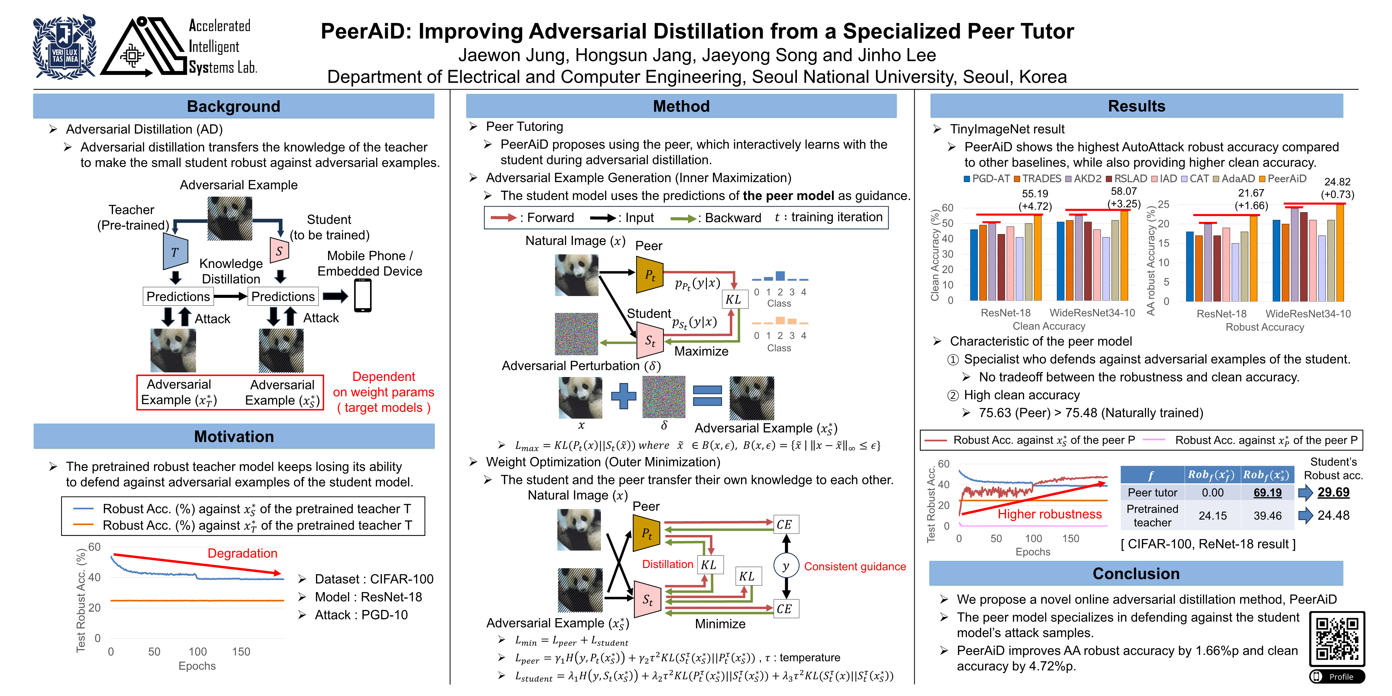 PeerAiD: Improving Adversarial Distillation from a Specialized Peer Tutor